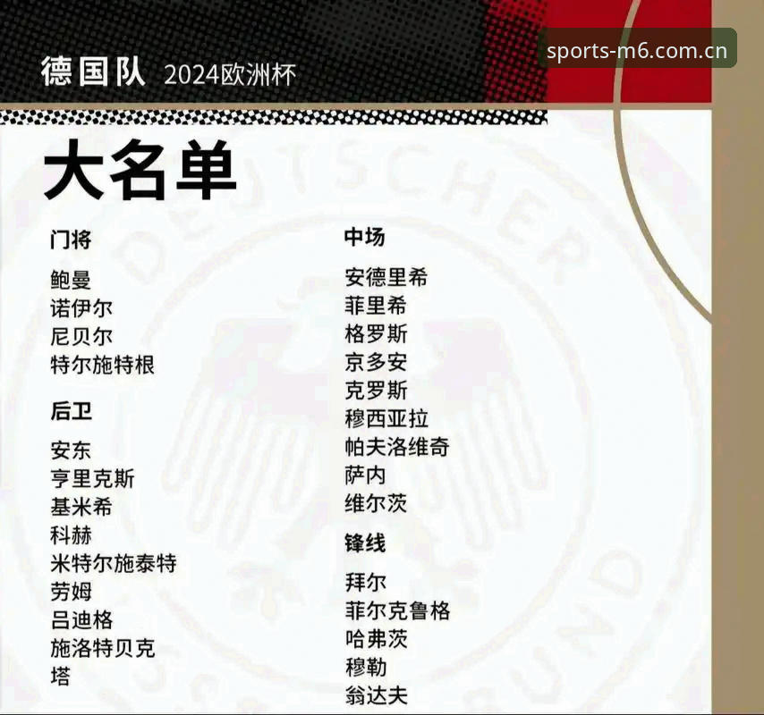 5个关键点看懂德国队世界杯名单：诺伊尔回归创纪录，18岁新星入围引关注